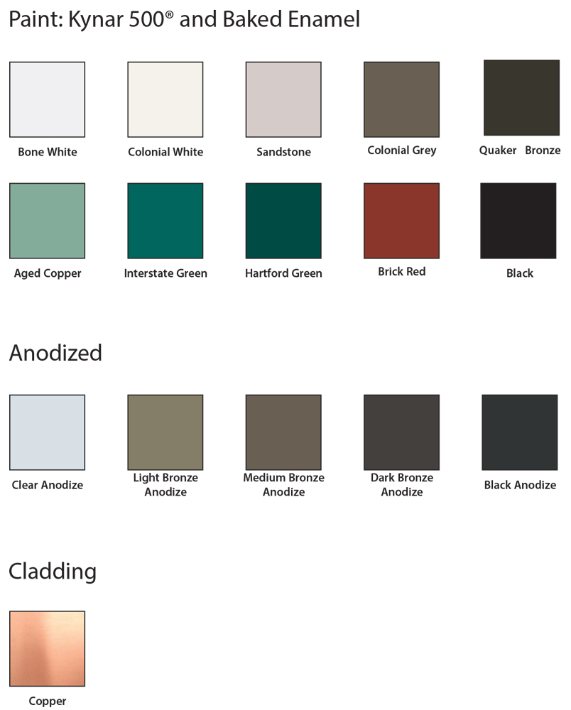 Anodized Aluminum Color Chart